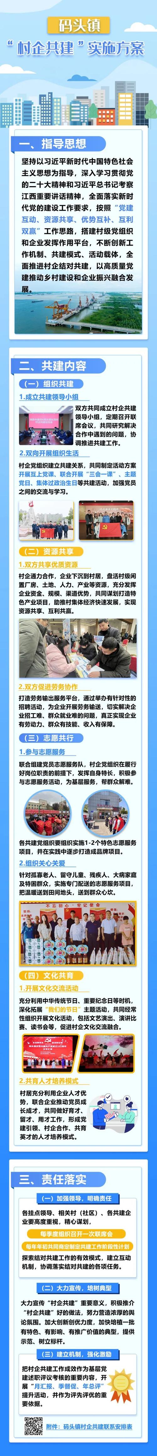 合作建房协议书范本8篇